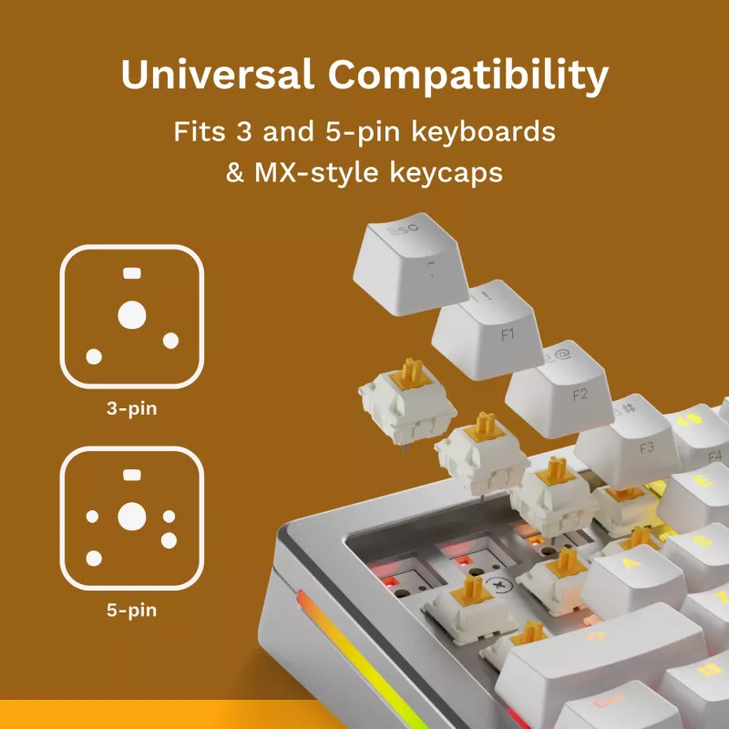 Mechanické spínače klávesnice GLORIOUS Glorious Panda Tactile – 36 kusov, polykarbonát, priesvitne žlté