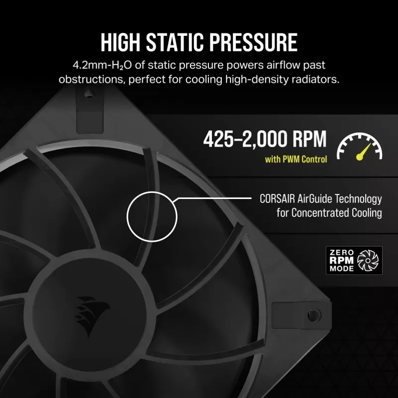 Ventilátor Corsair RS120 MAX 12 cm čierny 2000 U/min 4,2 mmH2O
