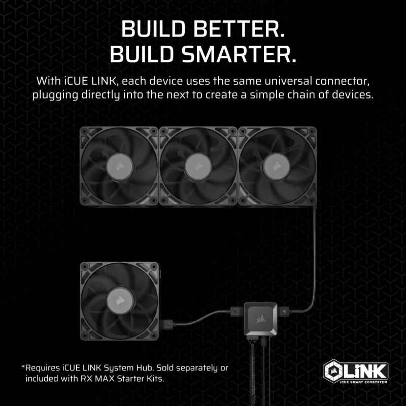 CORSAIR iCUE Link RX140 MAX 140-mm PWM ventilátor, hrubý, rozšírenie