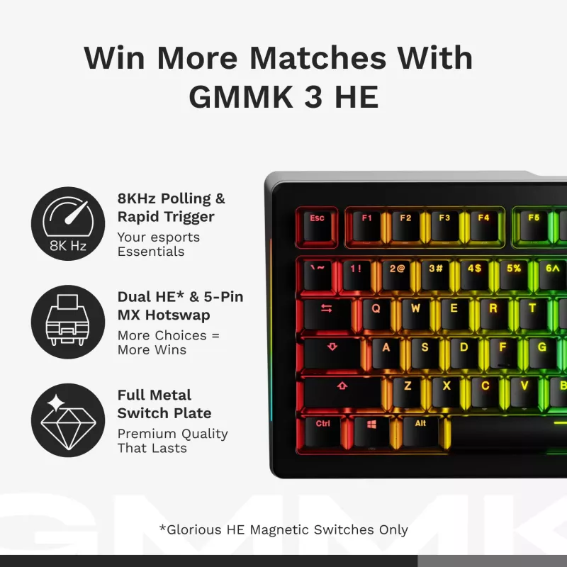 Mechanická klávesnica GLORIOUS GMMK 3 HE 75% káblová biela US-layout