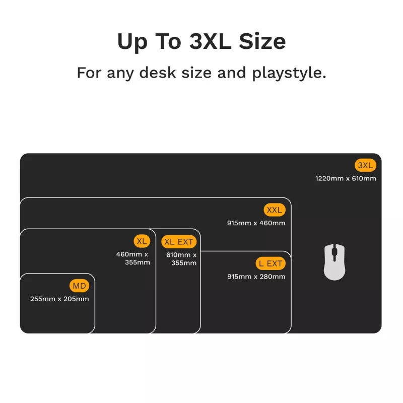 Glorious Gaming podložka pod myš 2 3XL - Edgeless - čierna