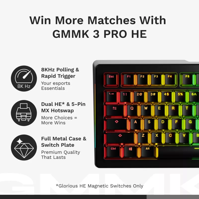 Glorious Gaming GMMK 3 PRO HE 75% Prebuilt bezdrôtová Silver - US