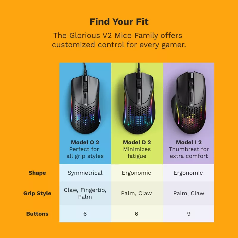 Glorious Gaming Glorious Model D 2 Wired - matná čierna
