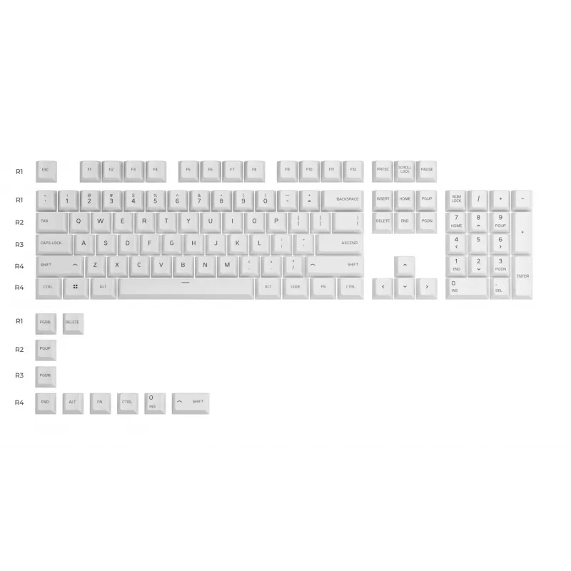 Glorious Gaming GPBT klávesové krytky