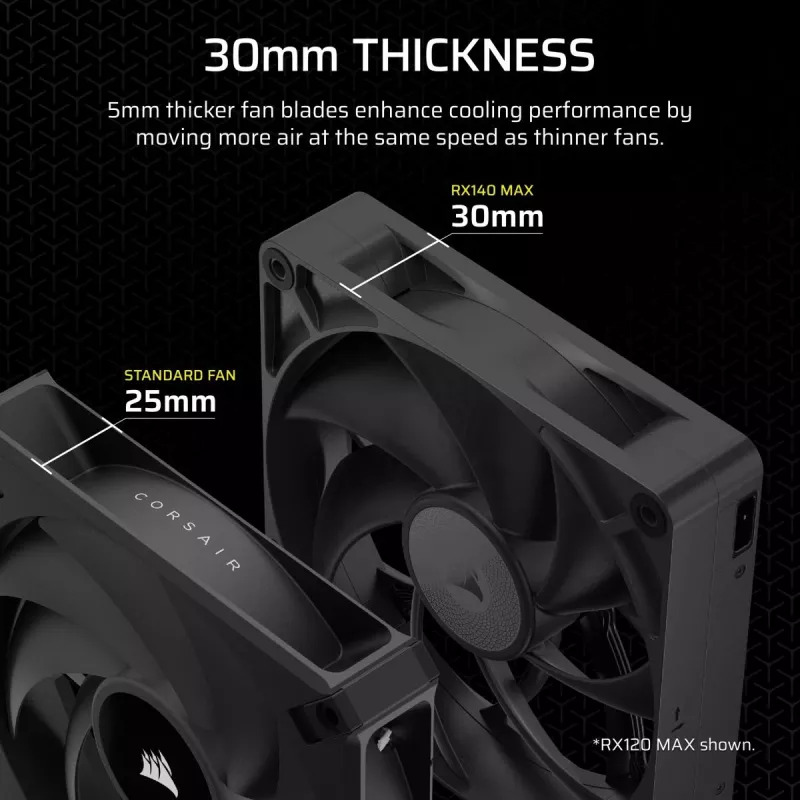 Ventilátor Corsair iCUE LINK RX140 MAX 14 cm čierny 300-1600 ot/min