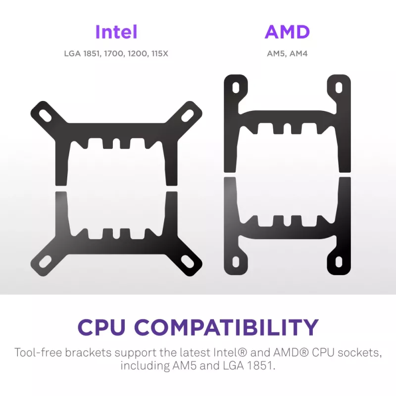 All-in-one kvapalinový CPU chladič NZXT Kraken Plus RGB 240 — 120 mm ventilátor, FDB ložisko, biely