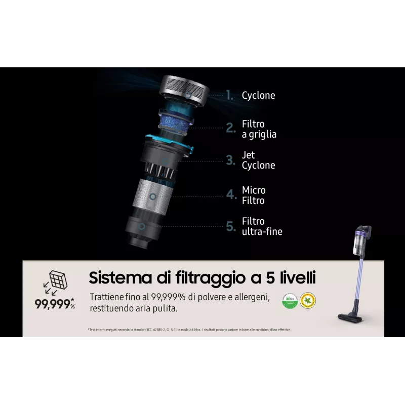 Samsung VS15A6031R4 tyčový vysávač batéria suchý bez vrecka 0,8 L čierna