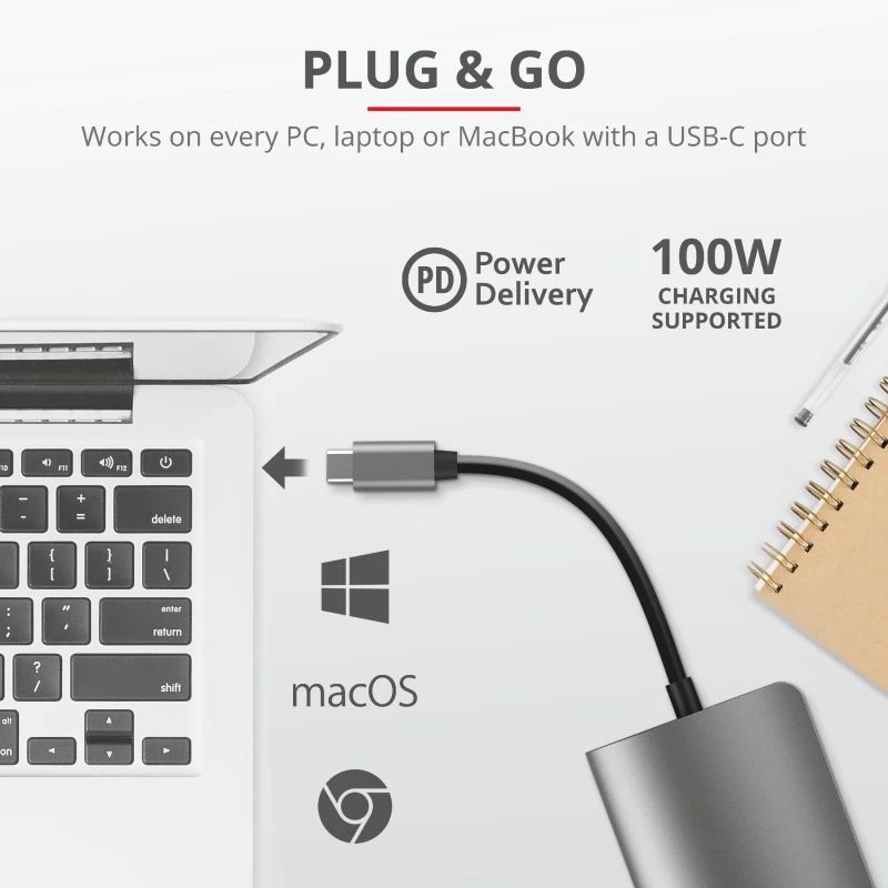 Trust Dalyx 23775 viacportový adaptér USB-C 7 v 1, USB-C 3.2, HDMI, RJ-45 Gigabit Ethernet, čítačka kariet SD/microSD, strieborný
