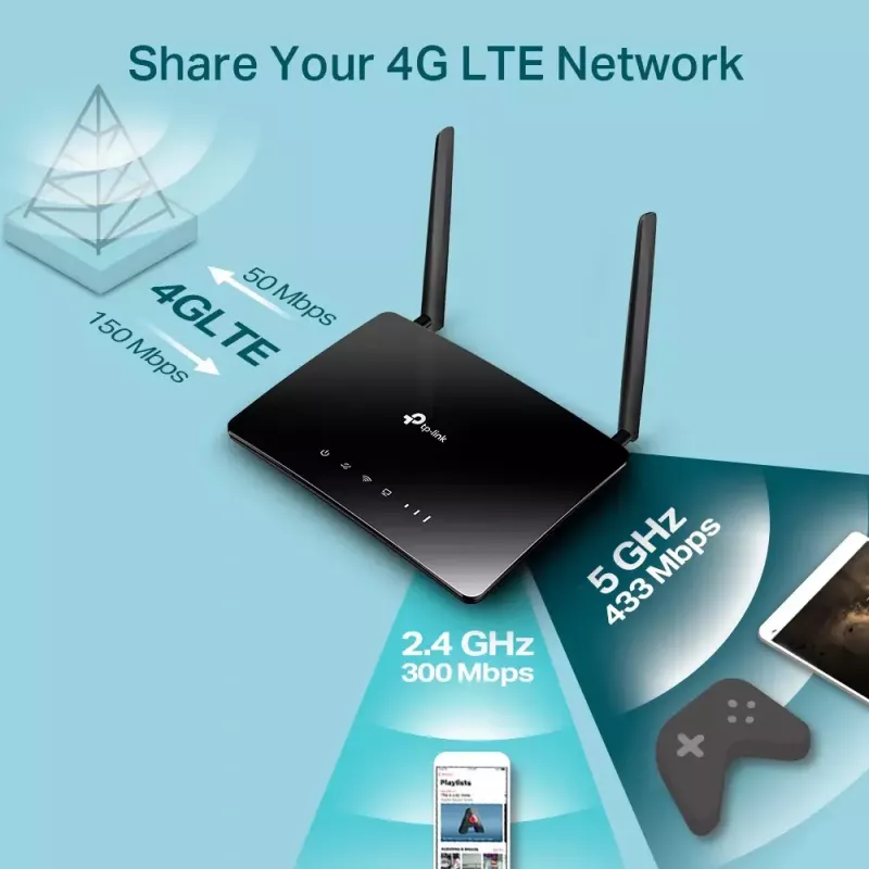 TP-Link Archer MR402 bezdrôtový router Fast Ethernet dual-band (2,4 GHz / 5 GHz) 4G čierny