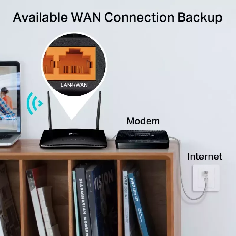 TP-Link Archer MR402 bezdrôtový router Fast Ethernet dual-band (2,4 GHz / 5 GHz) 4G čierny