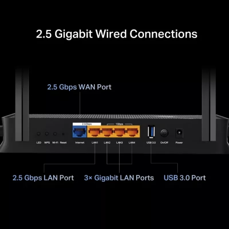 TP-Link Archer BE3600 bezdrôtový router 2,5 Gigabit Ethernet dualband (2,4 GHz / 5 GHz) čierny