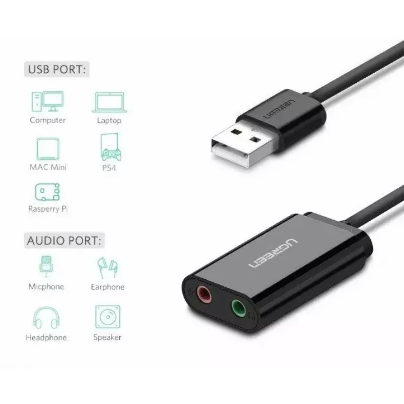 Externý USB 2.0 audio adaptér UGREEN 30724 — 2.0 stereo, výstup na slúchadlá, vstup na mikrofón, 0,15 m kábel, čierny