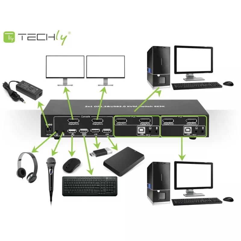 Techly IDATA DP-KVM2 KVM prepínač čierny