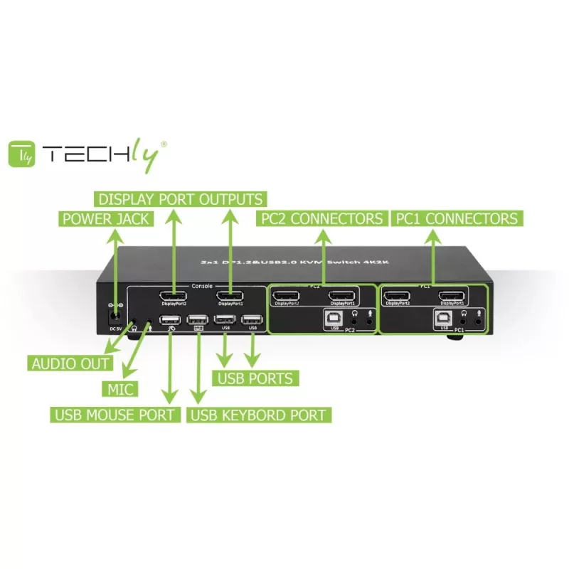 Techly IDATA DP-KVM2 KVM prepínač čierny