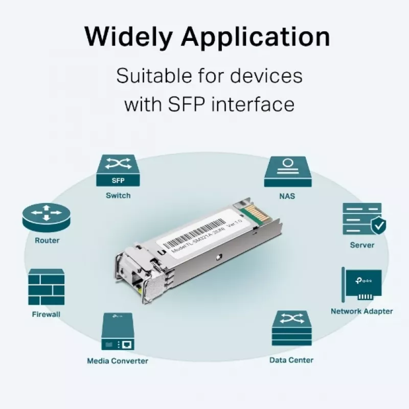 TP-Link Gigabit Single-Mode WDM Bi-Directional SFP modul, optické vlákno, 1250 Mbit/s, SFP, LC (UPC), 9/125 µm, BX
