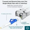 TP-Link Gigabit Single-Mode WDM Bi-Directional SFP modul, optické vlákno, 1250 Mbit/s, SFP, LC (UPC), 9/125 µm, BX