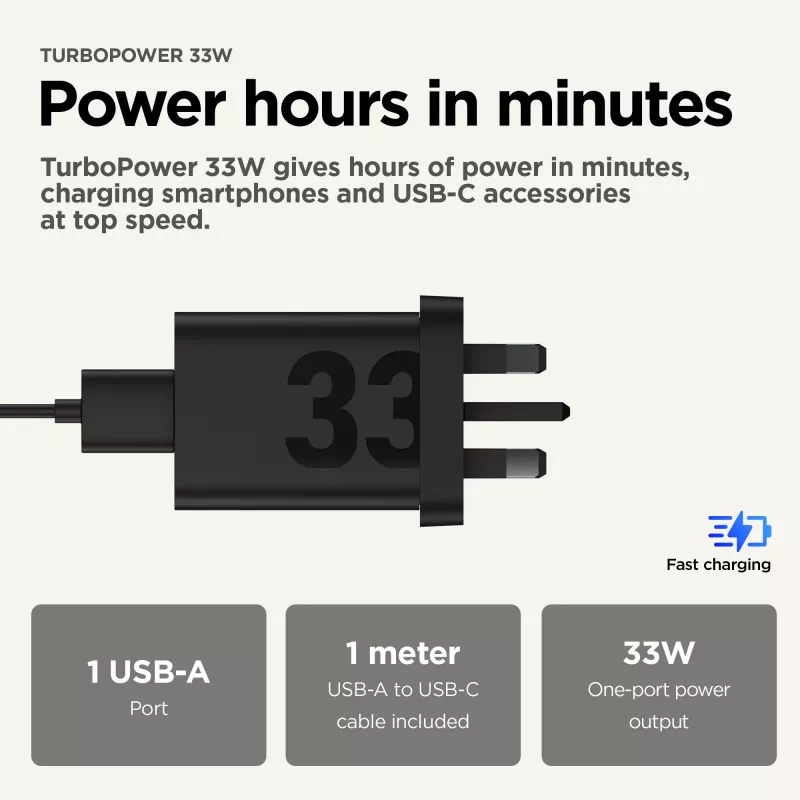 Nabíjací adaptér Motorola TurboPower 33W USB‑C GaN čierny, 1 m kábel, EU konektor