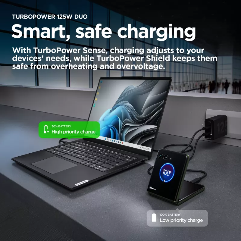 Motorola TurboPower 125W Duo nabíjačka univerzálna čierna AC rýchlonabíjanie pre interiér