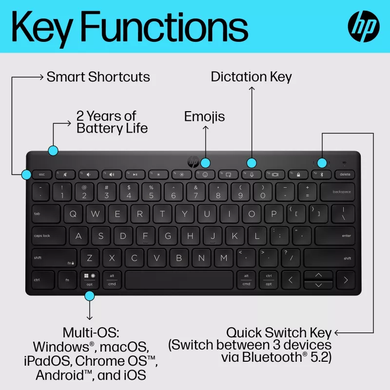 HP 350 kompaktná multi-device Bluetooth klávesnica, bezdrôtová, Bluetooth, mechanická, QWERTY, čierna