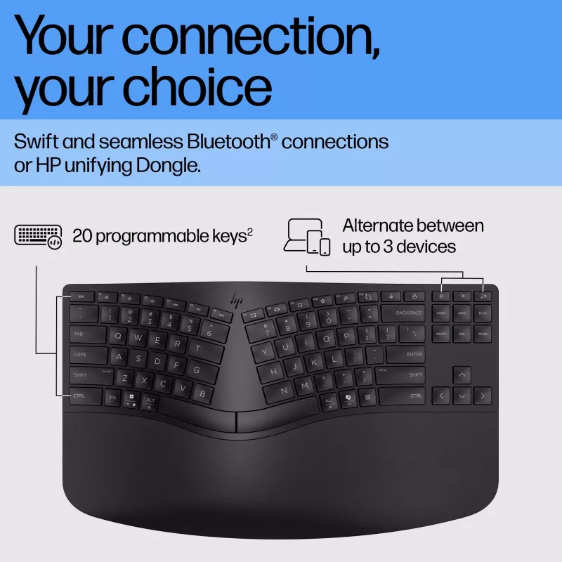 HP 965 ergonomická bezdrôtová klávesnica, plná veľkosť (100%), bezdrôtová, RF Wireless + Bluetooth, membránová, QWERTY, čierna