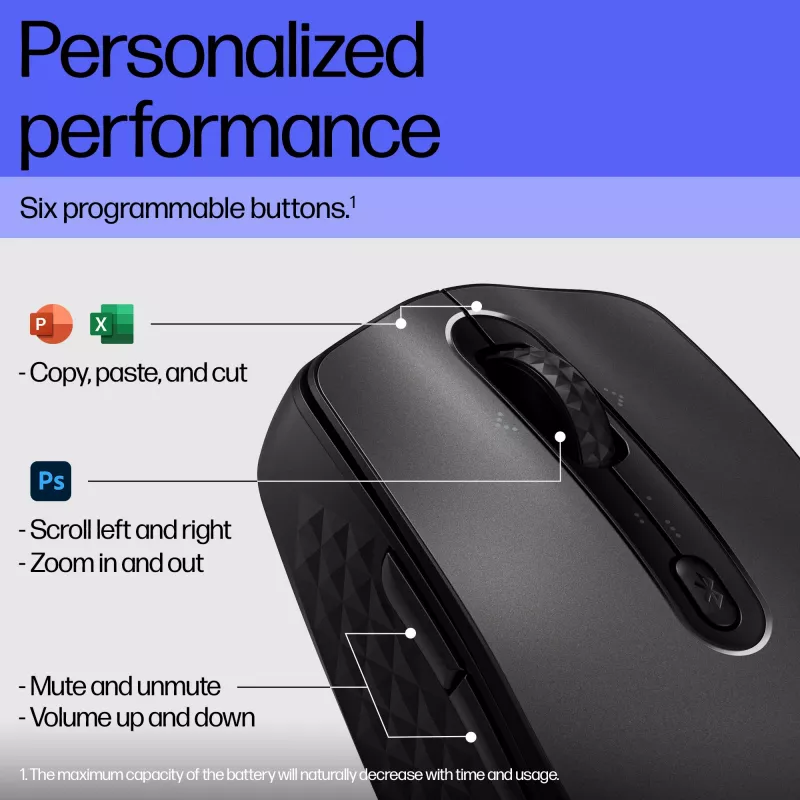 HP 690 nabíjateľná bezdrôtová myš, obojručná, Bluetooth, 4000 DPI, čierna