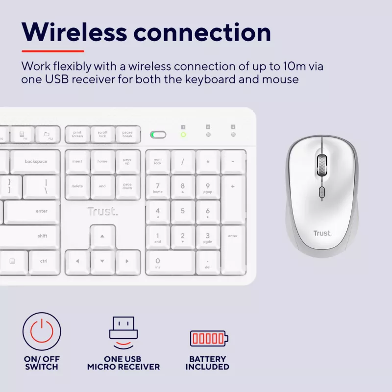 Trust Ody II klávesnica myš v cene Home/Office RF Wireless QWERTY US-anglická biela