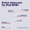 Stylus Trust Kyna 13 g biela kompatibilita s tabletom