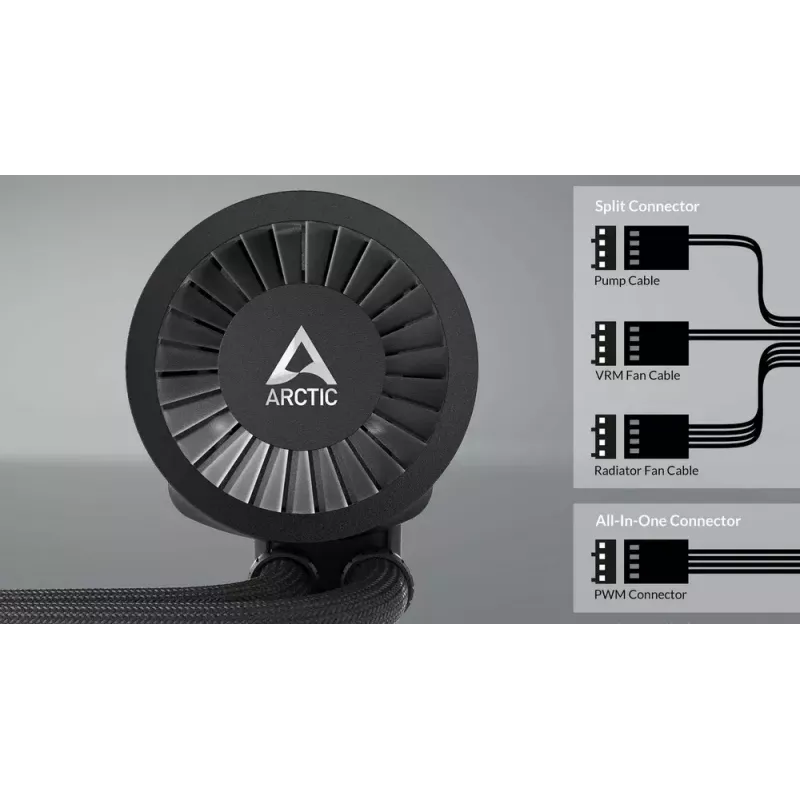 ARCTIC Liquid Freezer III 280 A-RGB - multi-kompatibilný all-in-one CPU vodný chladič s A-RGB