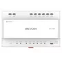 Video rozdeľovač Hikvision DS-KAD706Y-S 6 kanálov 1HE pre montáž do racku