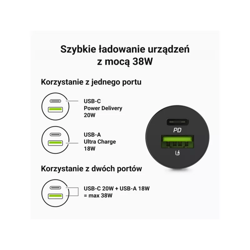 Auto nabíjačka Green Cell CADM-GC-38AC 38W, 1x USB-C (PD 3.0) + 1x USB-A, hliníkové puzdro, čierna