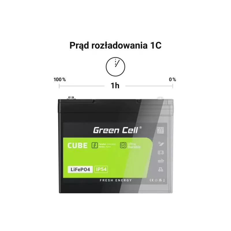 UPS batéria Green Cell LFPGC12V100AH lítium-železofosfátová 12,8V 100Ah