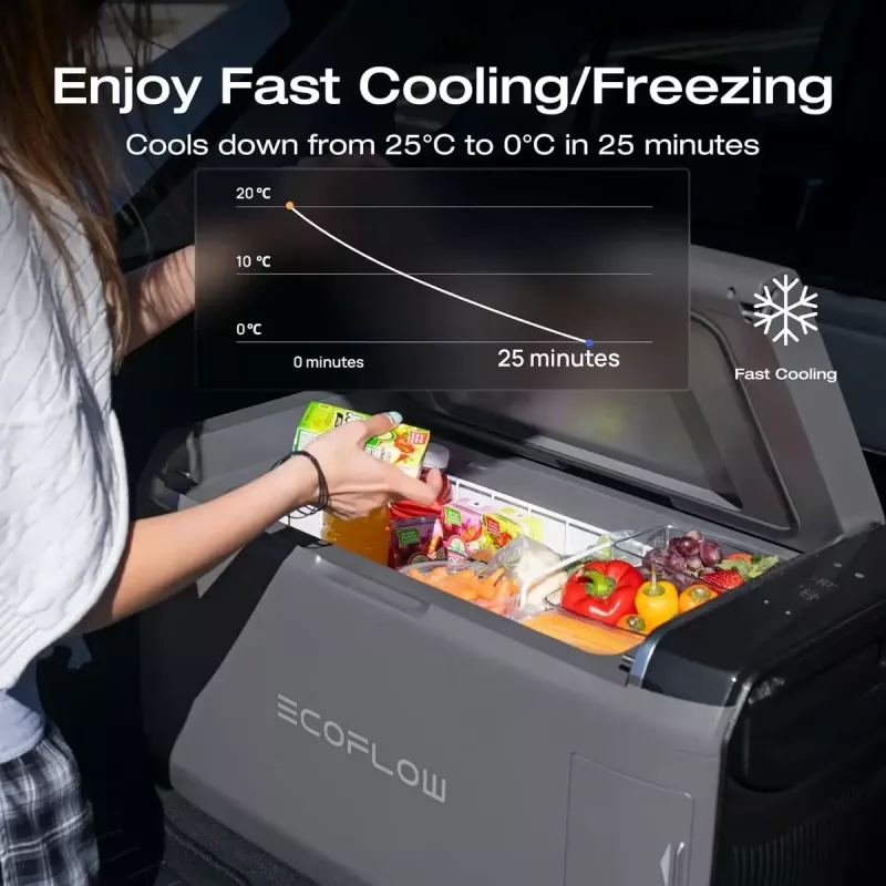 Prenosná chladnička EcoFlow Glacier Classic 35L