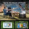 Prenosná chladnička EcoFlow Glacier Classic 35L