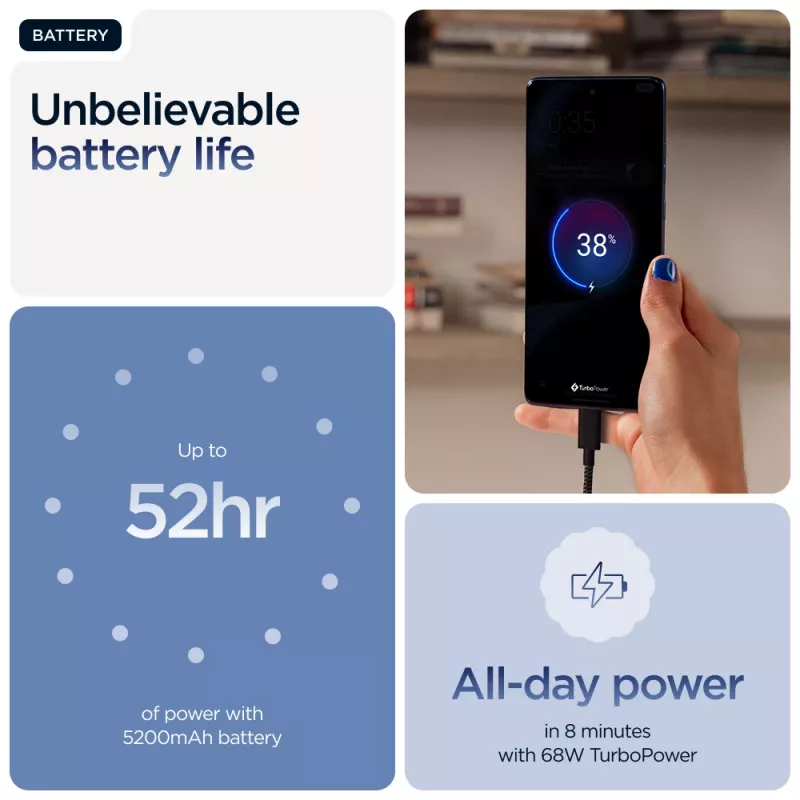 Motorola edge 60 16,9 cm (6,67