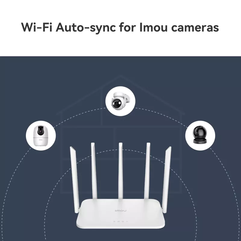 Imou HX21 WLAN router Gigabit Ethernet Dual-Band (2,4 GHz / 5 GHz) biely