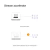 Imou HX21 WLAN router Gigabit Ethernet Dual-Band (2,4 GHz / 5 GHz) biely