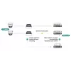 Sieťový videorekordér Hikvision DS-7732NI-I4/16P(B)