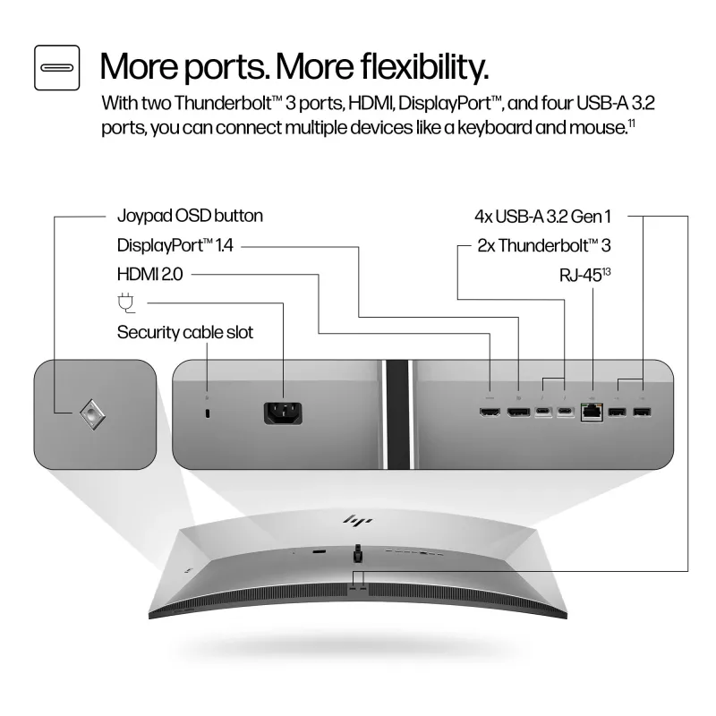 HP Series 7 Pro 39,7