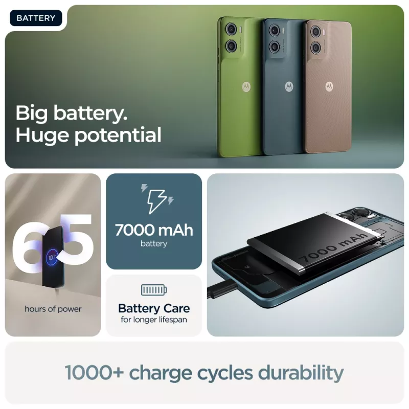 Motorola Moto G06 Power PB9W0005PL smartfón, 17,5 cm (6,88″), Dual SIM, 4G, 4 GB/64 GB, 7000 mAh, Android 15, USB-C, modrý (Pantone Tapestry)
