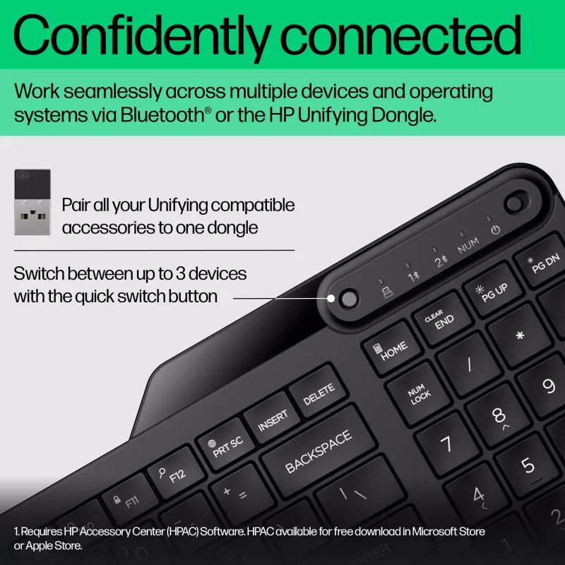 Bezdrôtová myš HP 475 Dual-Mode — QWERTY v plnej veľkosti, RF + Bluetooth 5.3, numerická klávesnica, čierna, 376×153×19 mm