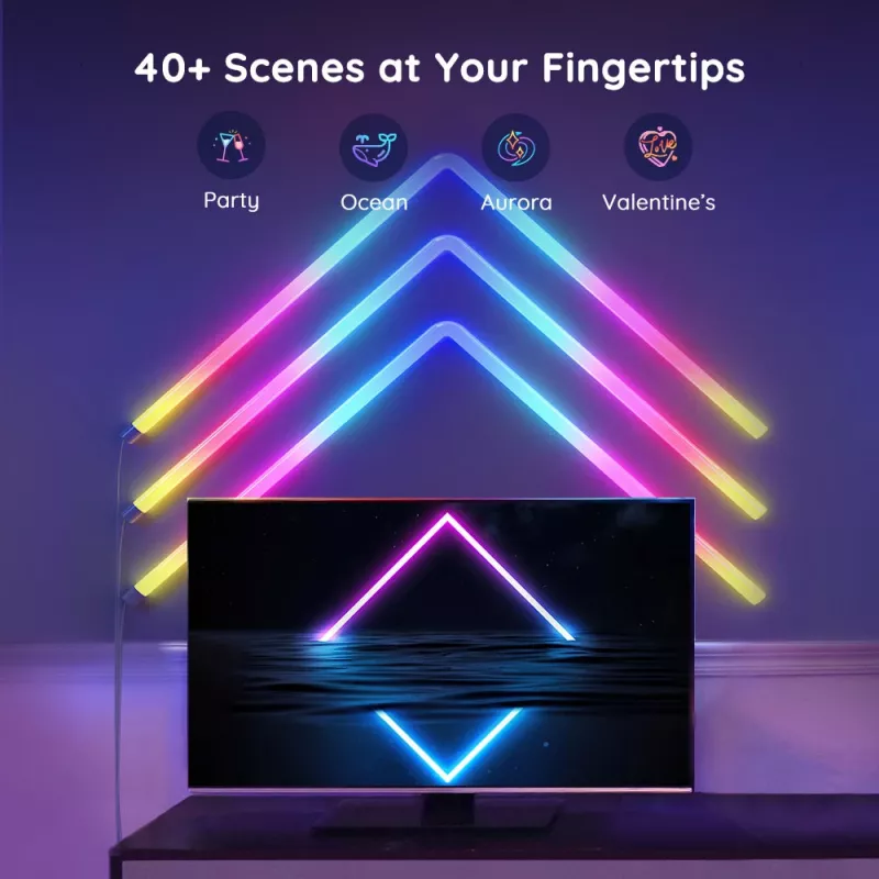 Govee H6062 inteligentné nástenné svetlo Wi-Fi/Bluetooth