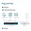 TP-Link 6-portový gigabitový desktop switch s 3-portovým PoE+ a 1-portovým PoE++