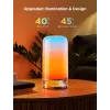 Govee H6022 smart stolná lampa Wi-Fi/Bluetooth
