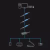 Lindy 43159 aktívny predlžovací USB 3.0 rozbočovač Pro, 4 porty, USB 3.2 Gen 1 (5 Gbit/s), USB-A, 10 m, čierny