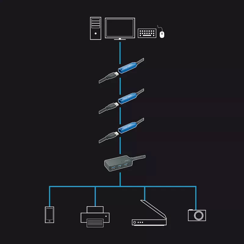 Lindy 43159 aktívny predlžovací USB 3.0 rozbočovač Pro, 4 porty, USB 3.2 Gen 1 (5 Gbit/s), USB-A, 10 m, čierny