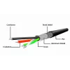 GEMBIRD aktívny predlžovací kábel USB 2.0, 10 m - čierny