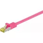 Sieťový kábel Goobay 91578 RJ-45 Cat7 0,5 m purpurový