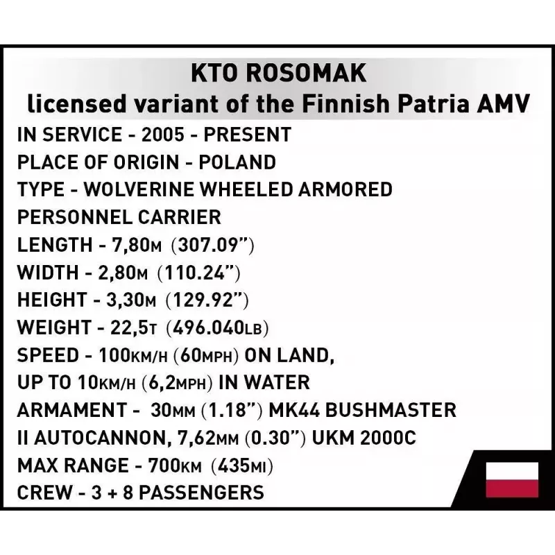 Stavebnica Cobi Armed Forces KTO Rosomak 2-in-1 (COBI-2629)