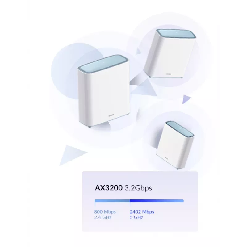 D-Link EAGLE PRO AI M32-2 AX3200 systém Mesh Wi-Fi 6 (2 ks), dvojpásmový, do 510 m², Gigabit LAN