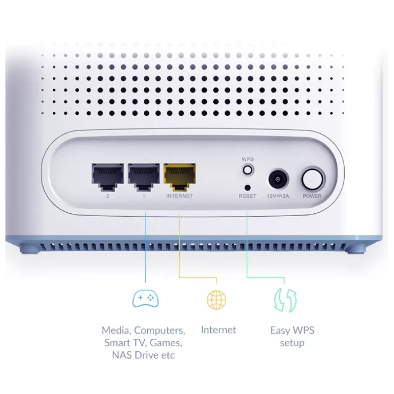 D-Link EAGLE PRO AI M32-2 AX3200 systém Mesh Wi-Fi 6 (2 ks), dvojpásmový, do 510 m², Gigabit LAN